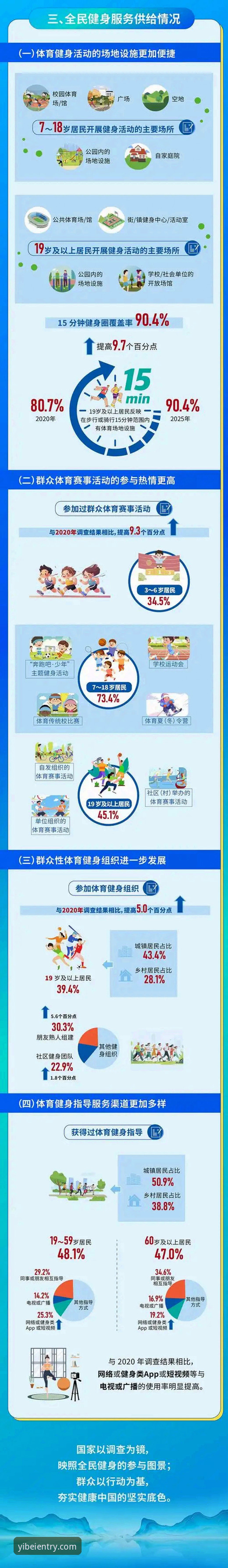 易倍体育官方网站iOS版 为什么易倍体育官方网站iOS版成为2025年体育爱好者的首选?