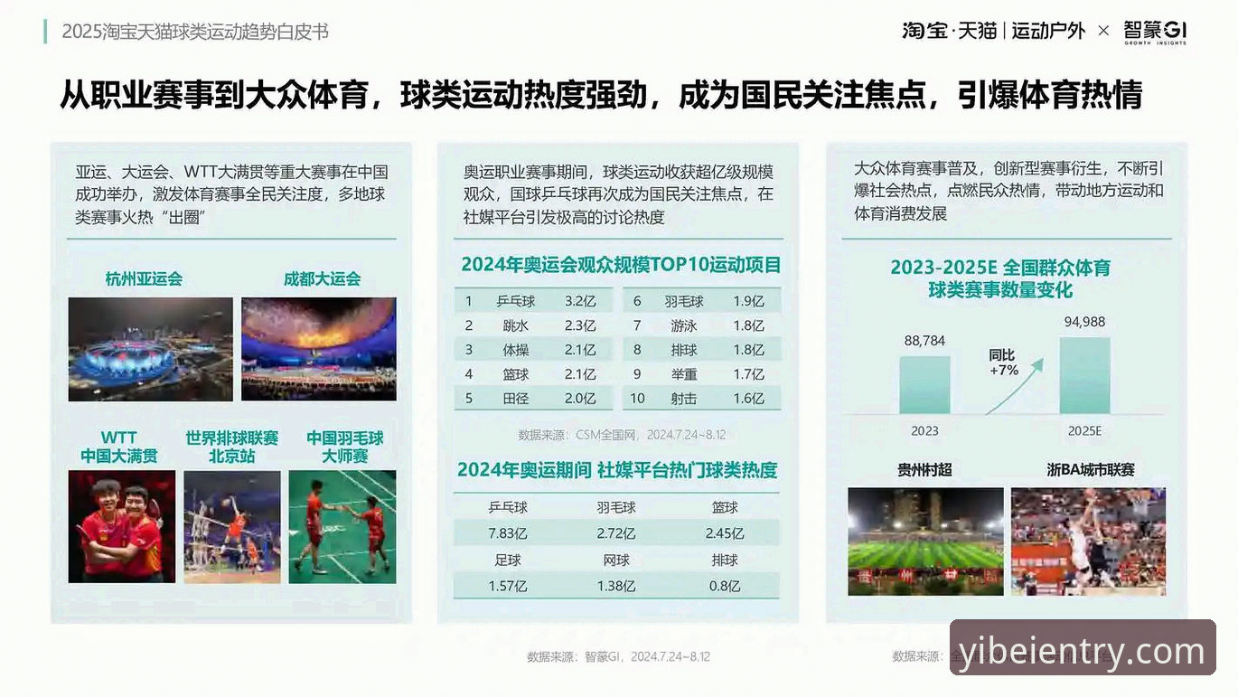 易倍体育平台入口 2025易倍体育平台入口全面评测:功能、下载与用户体验深度解析