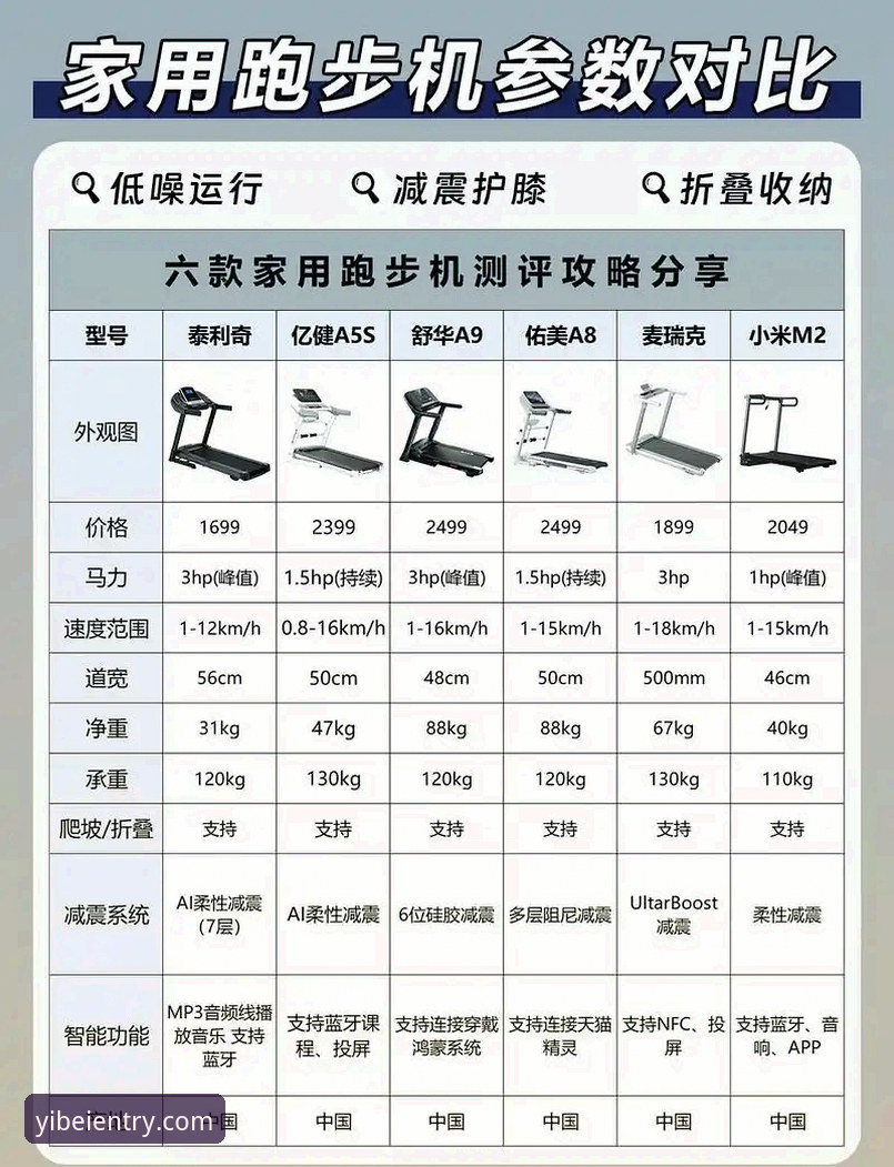 易倍体育平台功能详解与技术评测